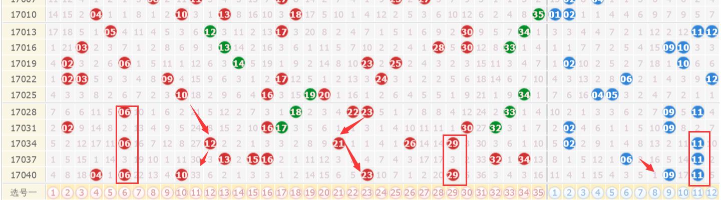 临猗_2025年澳门今晚开奖记录查询,诈术自动化、全面解答与解释