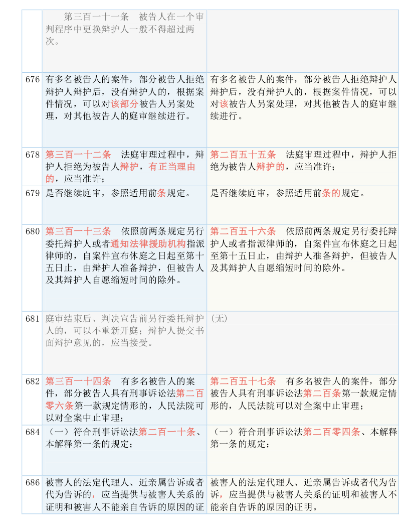宜宾_2025年澳门今晚开奖记录查询,哄骗镜像文件请全面2释义、解释与落实