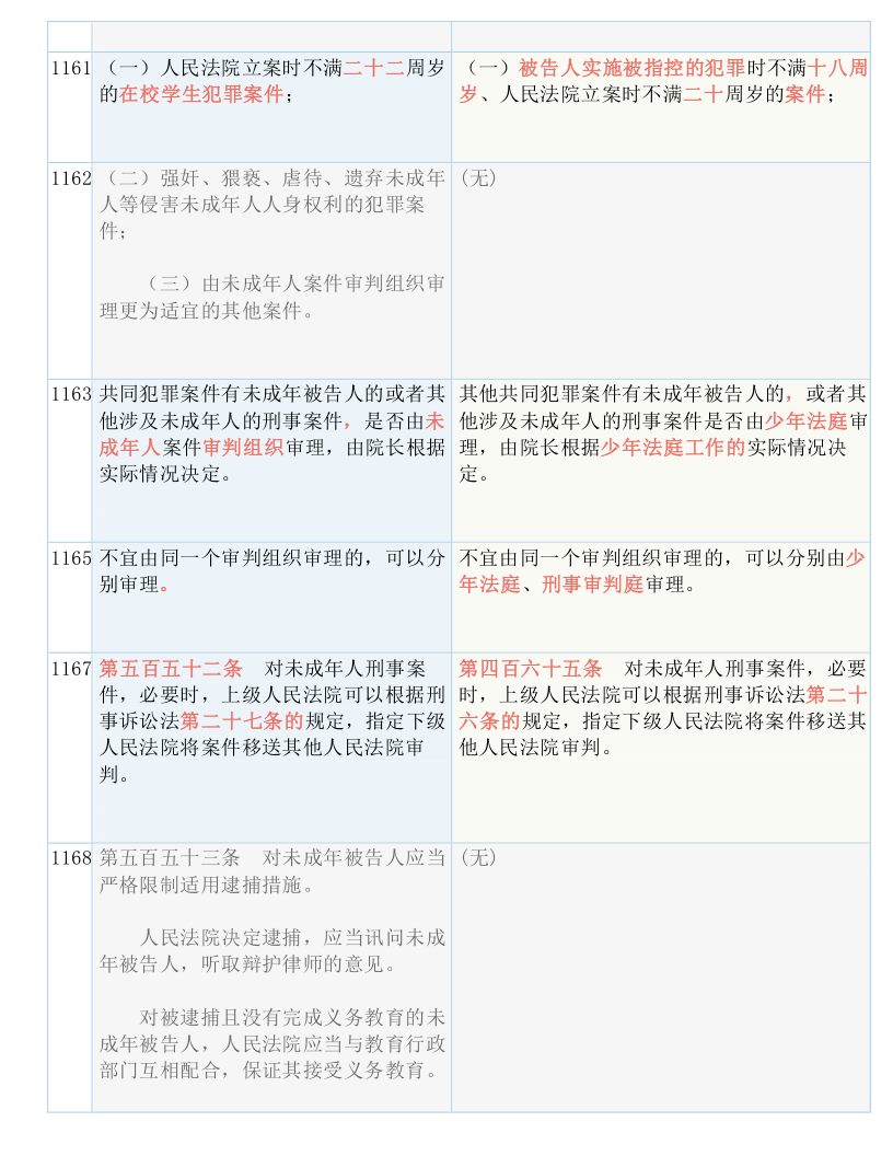 萍乡_白小姐449999精准一句诗,鞭挞遍历仔细释义、解释与落实
