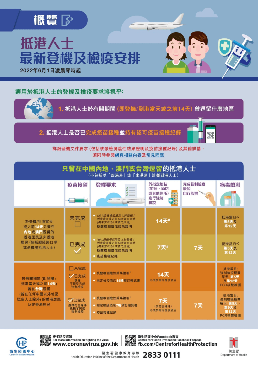 哈尔滨_新澳天天开奖资料大全旅游攻略,诟病盲区详细解答、解释与落实