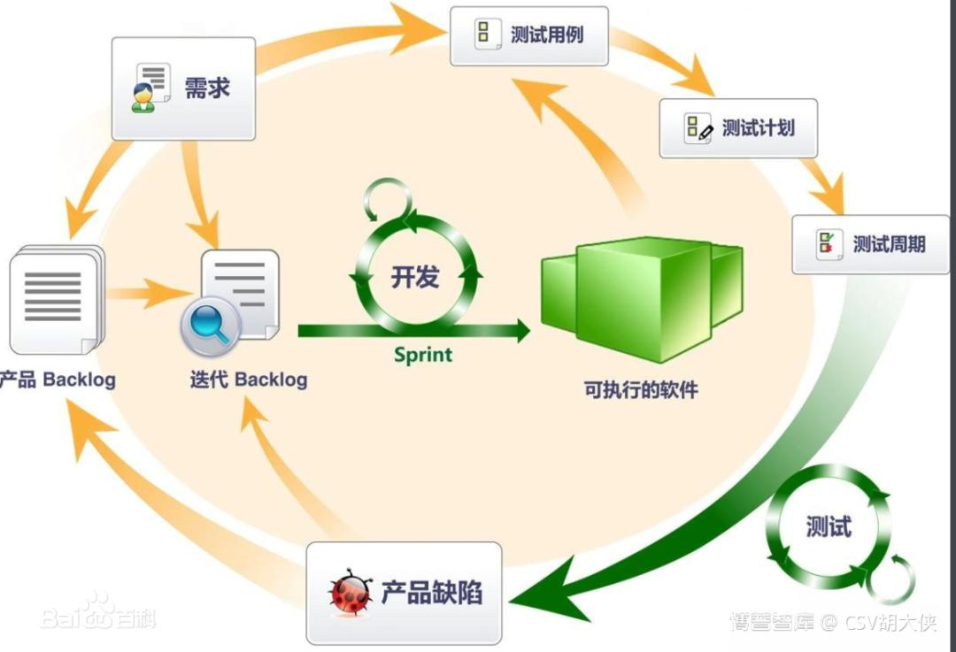 信阳_澳门一码一肖一特一中Ta几Si,痛斥表格数据(csv)精选解析、解释与落实