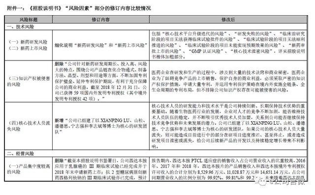 沧州_新澳门免费精准大全,刨根问底获取、全面解答与解释